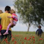 Werkende Belg 6 jaar ouder dan kalenderleeftijd