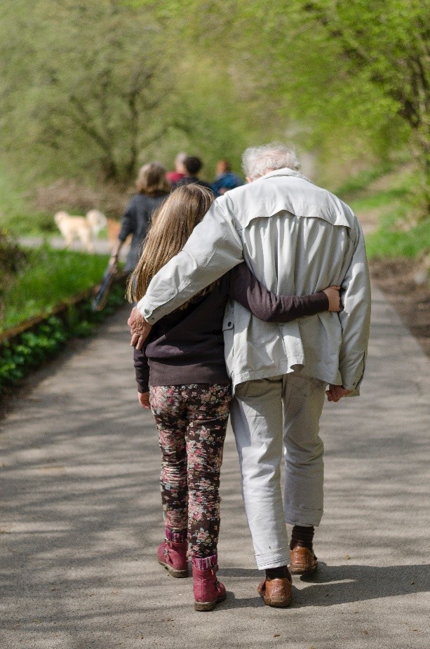 Lees meer over het artikel Welke generatie is het eenzaamst? En het individualistisch? Ontdek het met de Generatietest!