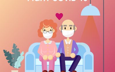 Enquête en ligne sur l’impact social et mental du coronavirus